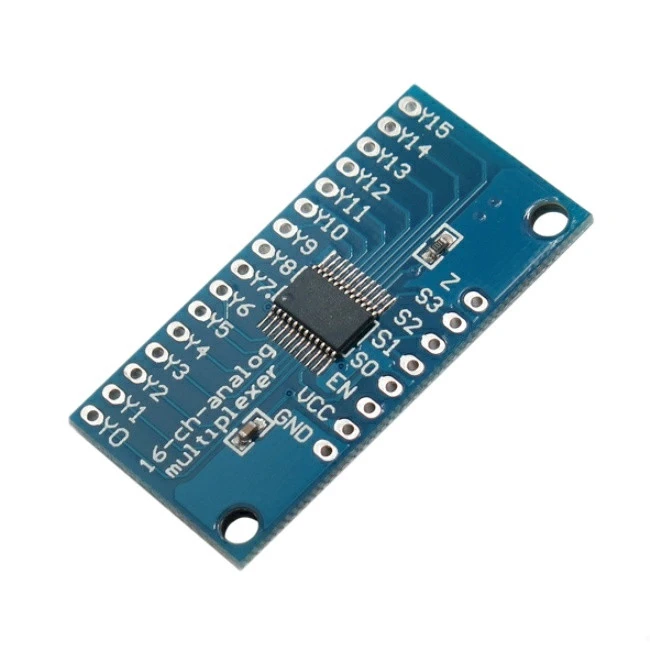 مولتی پلکسر