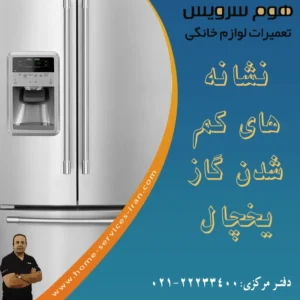 There was not enough gas in the refrigerator